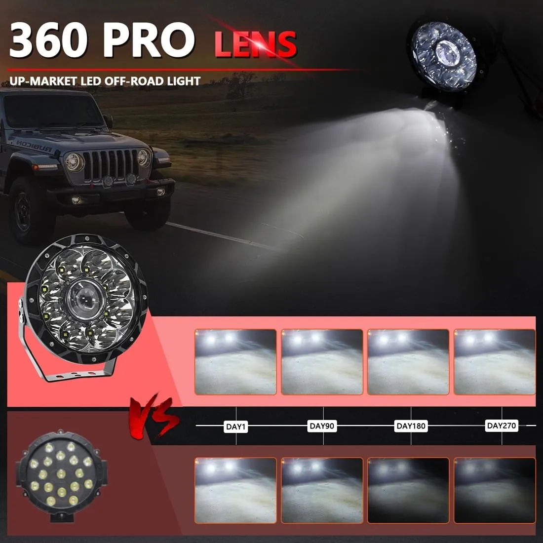 55W 6000Lm / 6000K Off - Road Vehicle Round Work Light