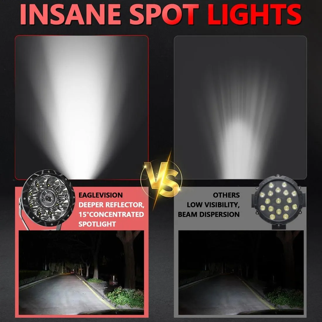 55W 6000Lm / 6000K Off - Road Vehicle Round Work Light